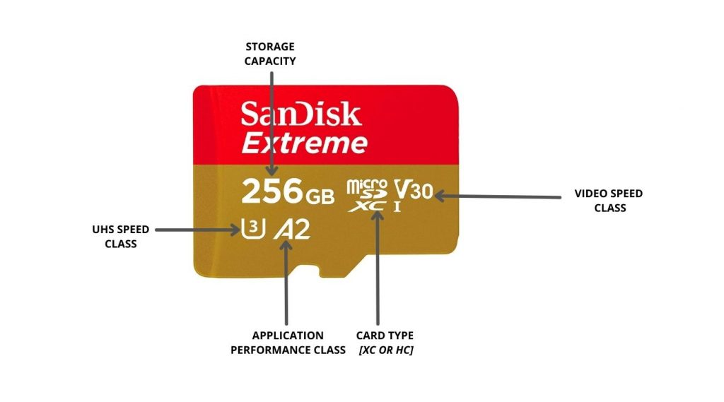 dji osmo pocket 2 sd card