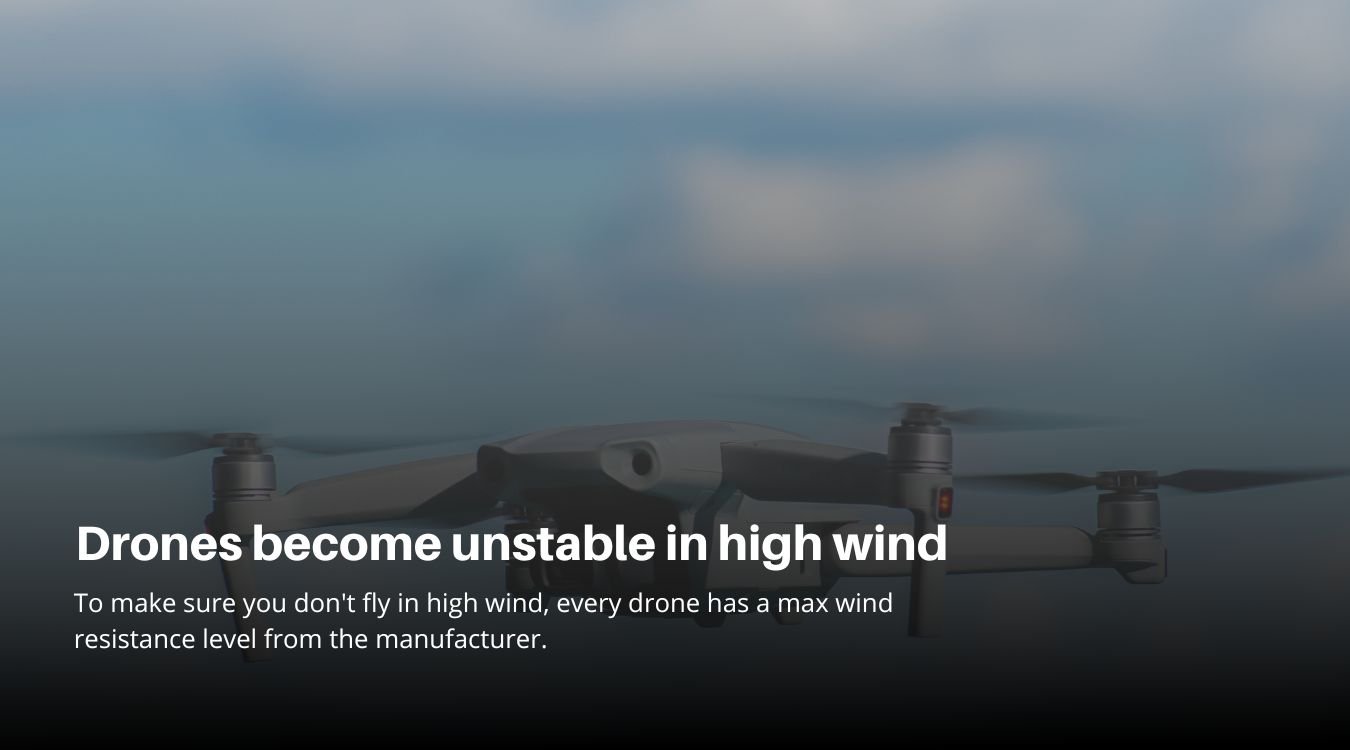Drone Wind Resistance Levels [EXPLAINED] FlyThatDrone