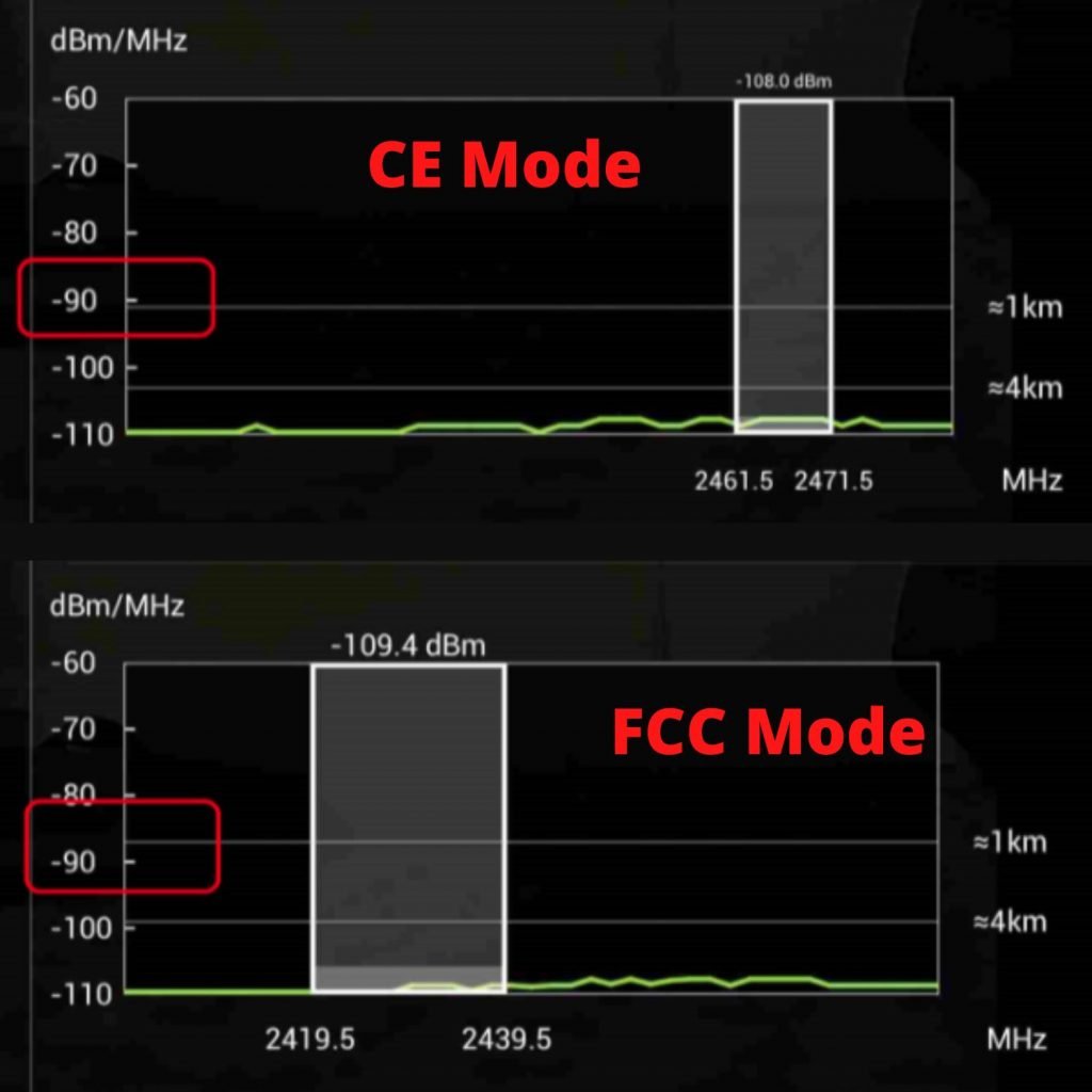 Dji fcc hot sale mode ios